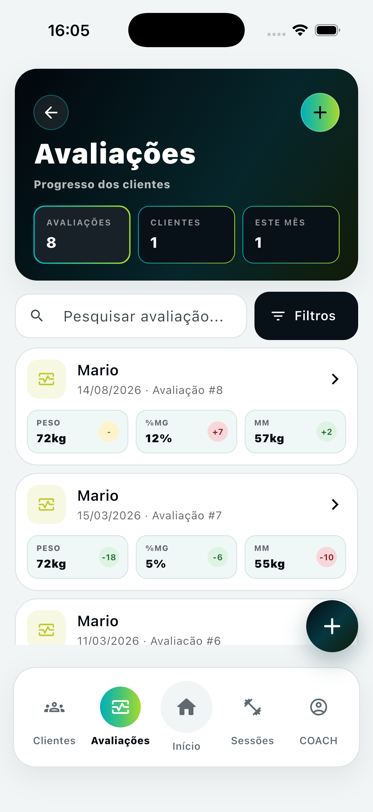 A evolução deixa de ser uma sensação.